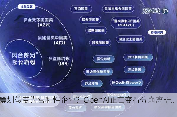 筹划转变为营利性企业？OpenAI正在变得分崩离析......