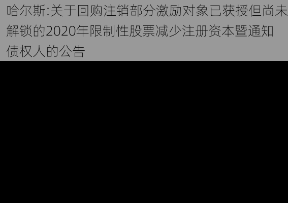 哈尔斯:关于回购注销部分激励对象已获授但尚未解锁的2020年限制性股票减少注册资本暨通知债权人的公告