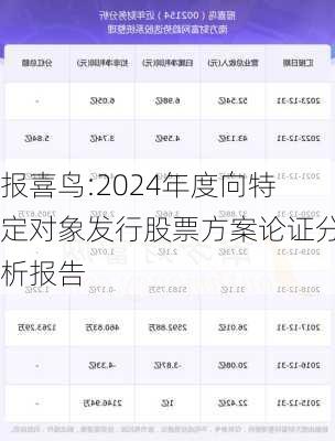 报喜鸟:2024年度向特定对象发行股票方案论证分析报告