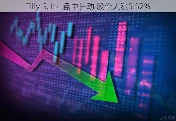 Tilly'S, Inc.盘中异动 股价大涨5.52%