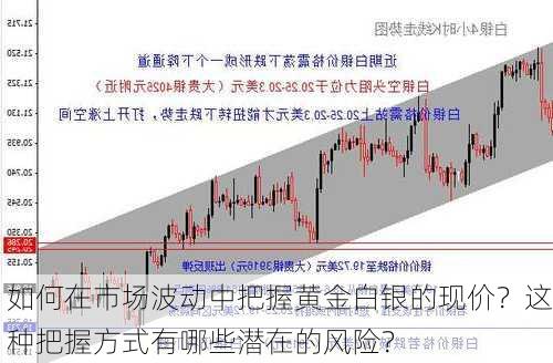 如何在市场波动中把握黄金白银的现价？这种把握方式有哪些潜在的风险？