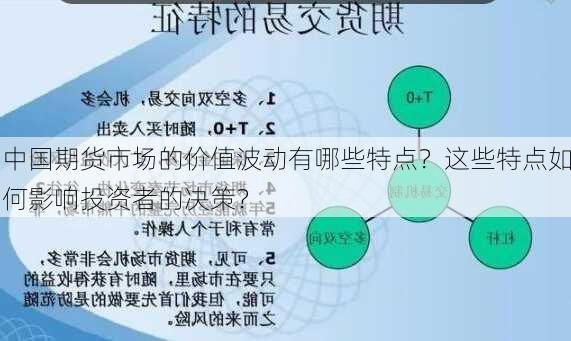 中国期货市场的价值波动有哪些特点？这些特点如何影响投资者的决策？