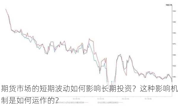 期货市场的短期波动如何影响长期投资？这种影响机制是如何运作的？