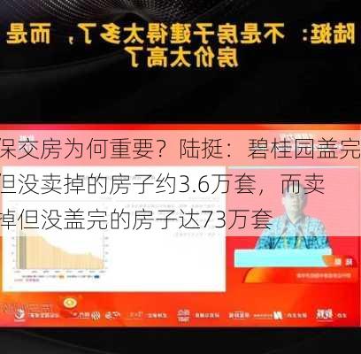 保交房为何重要？陆挺：碧桂园盖完但没卖掉的房子约3.6万套，而卖掉但没盖完的房子达73万套