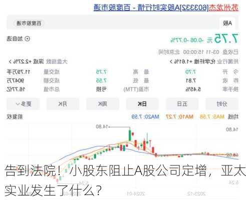 告到法院！小股东阻止A股公司定增，亚太实业发生了什么？