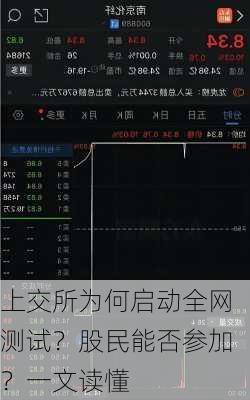 上交所为何启动全网测试？股民能否参加？一文读懂