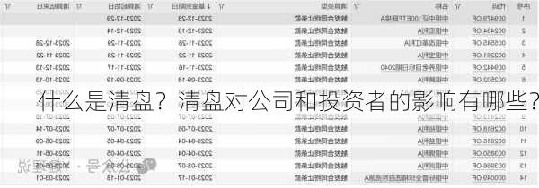 什么是清盘？清盘对公司和投资者的影响有哪些？