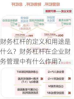 财务杠杆的定义和用途是什么？财务杠杆在企业财务管理中有什么作用？