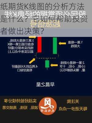 纸期货K线图的分析方法是什么？它如何帮助投资者做出决策？