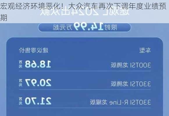 宏观经济环境恶化！大众汽车再次下调年度业绩预期