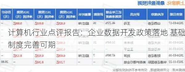 计算机行业点评报告：企业数据开发政策落地 基础制度完善可期