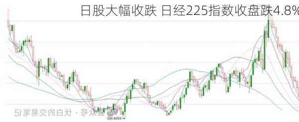 日股大幅收跌 日经225指数收盘跌4.8%