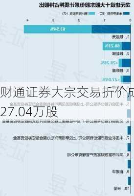 财通证券大宗交易折价成交27.04万股