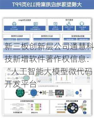 新三板创新层公司通慧科技新增软件著作权信息：“人工智能大模型微代码开发平台”