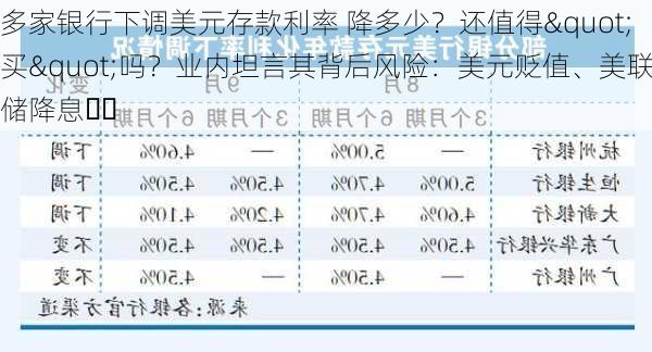 多家银行下调美元存款利率 降多少？还值得