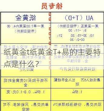 纸黄金t纸黄金T+易的主要特点是什么？