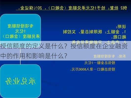 授信额度的定义是什么？授信额度在企业融资中的作用和影响是什么？