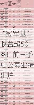 “冠军基”收益超50%！前三季度公募业绩出炉