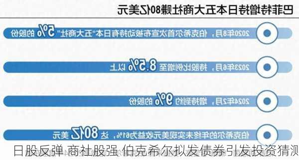 日股反弹 商社股强 伯克希尔拟发债券引发投资猜测