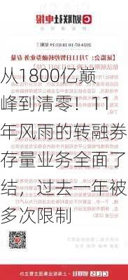 从1800亿巅峰到清零！11年风雨的转融券存量业务全面了结，过去一年被多次限制