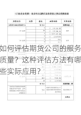 如何评估期货公司的服务质量？这种评估方法有哪些实际应用？