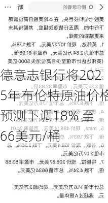 德意志银行将2025年布伦特原油价格预测下调18% 至66美元/桶