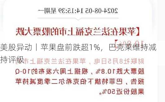 美股异动丨苹果盘前跌超1%，巴克莱维持减持评级