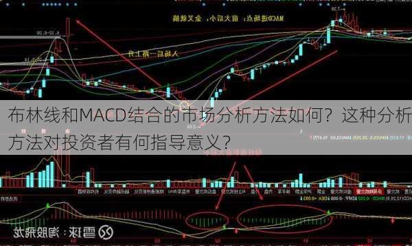 布林线和MACD结合的市场分析方法如何？这种分析方法对投资者有何指导意义？