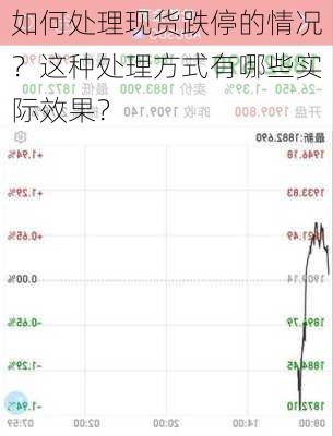 如何处理现货跌停的情况？这种处理方式有哪些实际效果？