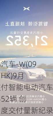 小鹏汽车-W(09868.HK)9月共交付智能电动汽车21,352辆 创下月度交付量新纪录