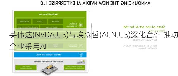 英伟达(NVDA.US)与埃森哲(ACN.US)深化合作 推动企业采用AI