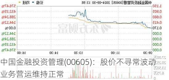 中国金融投资管理(00605)：股价不寻常波动 业务营运维持正常