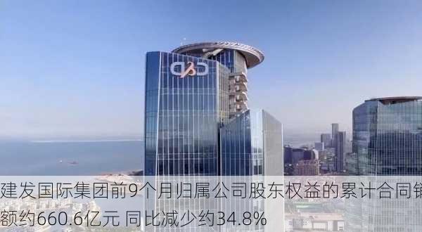 建发国际集团前9个月归属公司股东权益的累计合同销售金额约660.6亿元 同比减少约34.8%