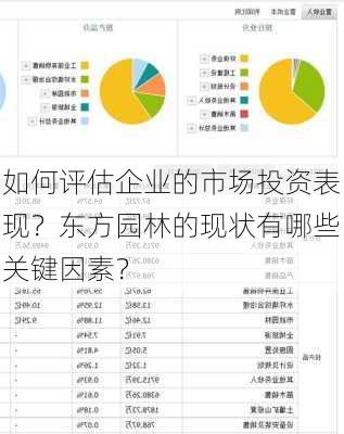 如何评估企业的市场投资表现？东方园林的现状有哪些关键因素？