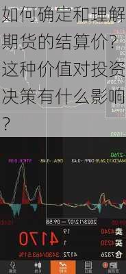 如何确定和理解期货的结算价？这种价值对投资决策有什么影响？