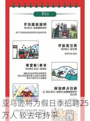 亚马逊将为假日季招聘25万人 较去年持平