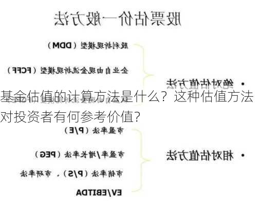 基金估值的计算方法是什么？这种估值方法对投资者有何参考价值？