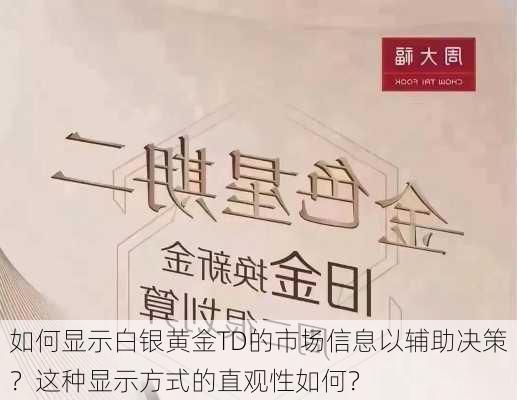 如何显示白银黄金TD的市场信息以辅助决策？这种显示方式的直观性如何？