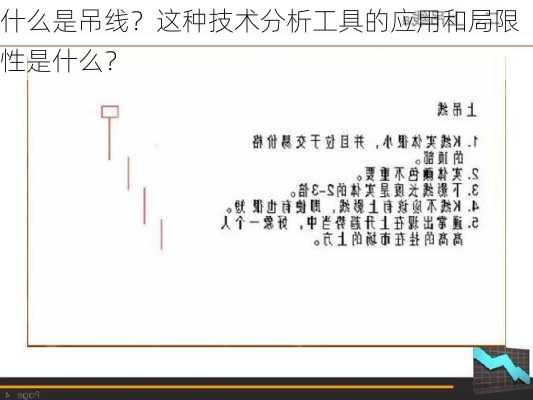 什么是吊线？这种技术分析工具的应用和局限性是什么？