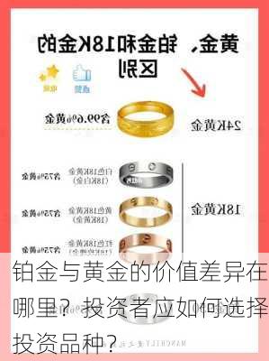 铂金与黄金的价值差异在哪里？投资者应如何选择投资品种？