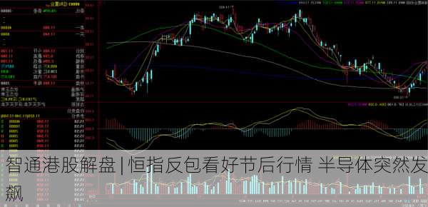 智通港股解盘 | 恒指反包看好节后行情 半导体突然发飙