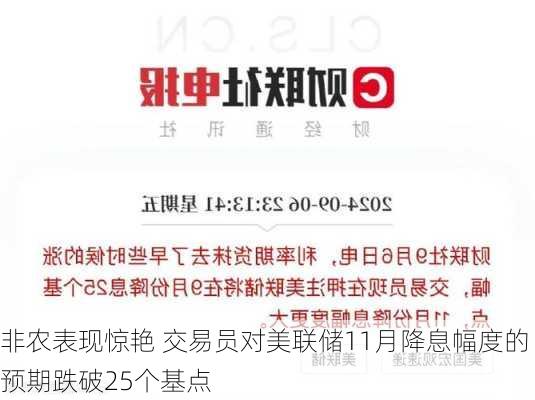 非农表现惊艳 交易员对美联储11月降息幅度的预期跌破25个基点