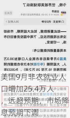 美国9月非农就业人口增加25.4万人，远超预期，市场降息预期下调