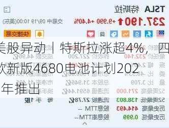 美股异动丨特斯拉涨超4%，四款新版4680电池计划2026年推出