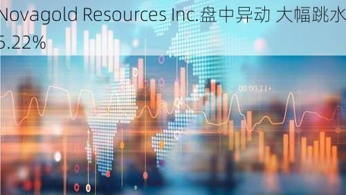 Novagold Resources Inc.盘中异动 大幅跳水5.22%