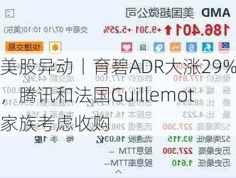 美股异动丨育碧ADR大涨29%，腾讯和法国Guillemot家族考虑收购