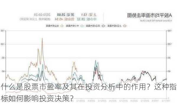 什么是股票市盈率及其在投资分析中的作用？这种指标如何影响投资决策？