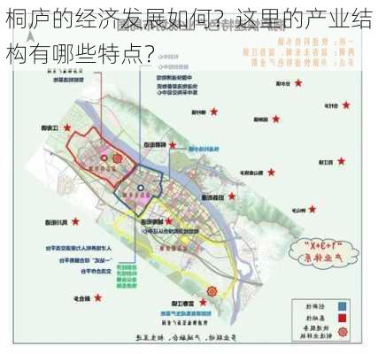 桐庐的经济发展如何？这里的产业结构有哪些特点？