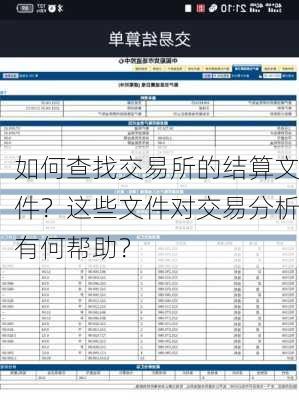 如何查找交易所的结算文件？这些文件对交易分析有何帮助？