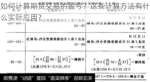 如何计算期货交易的盈亏？这些计算方法有什么实际应用？